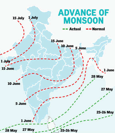 1. Monsoon awaits IMD’s approval - Times of India