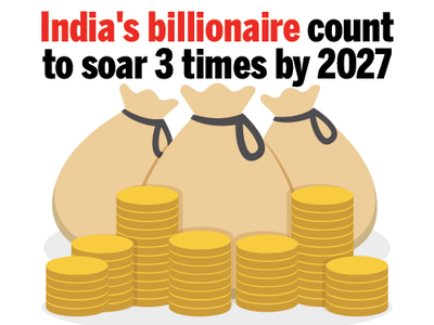 By 2027, India will triple its billionaire count