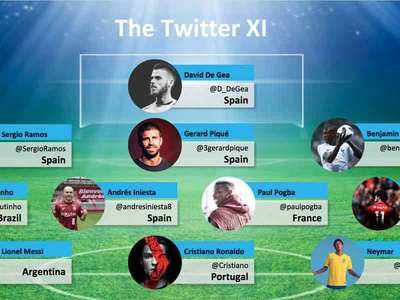 FIFA World Cup: The dream XI that the world can’t stop mentioning on Twitter