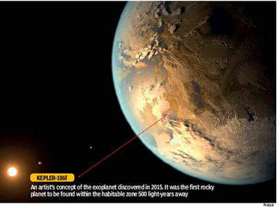 K2-236: Exoplanet find that put India in select league | India News ...