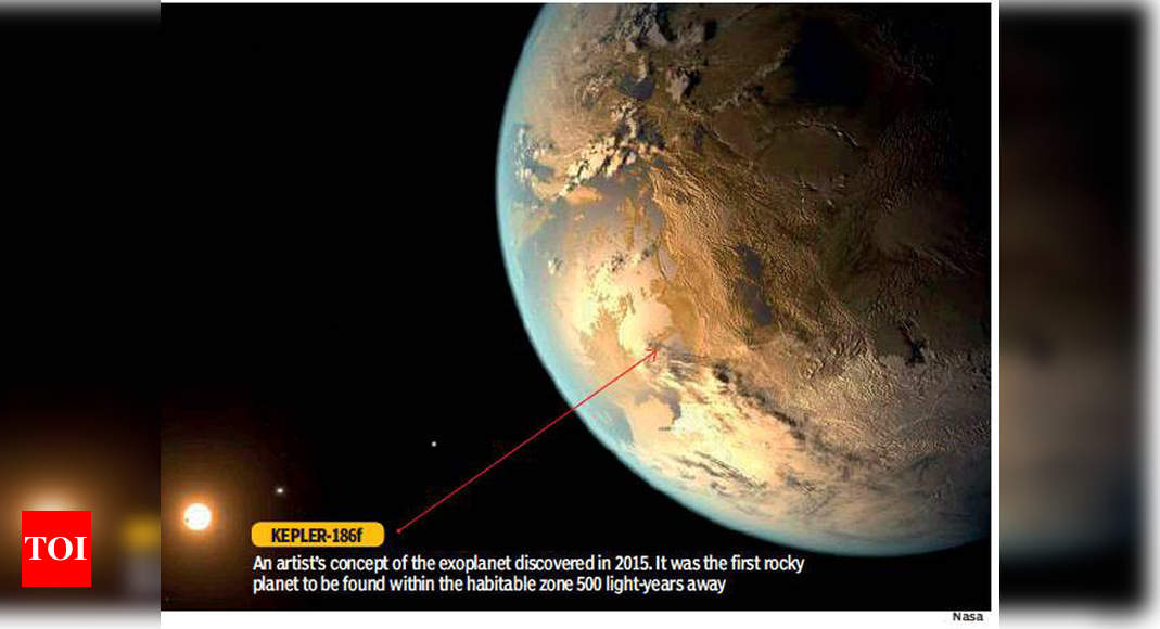 K2-236: Exoplanet find that put India in select league | India News ...