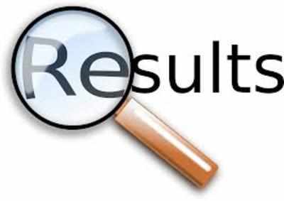 Periyar University Result 2018: UG and PG results declared @ periyaruniversity.ac.in