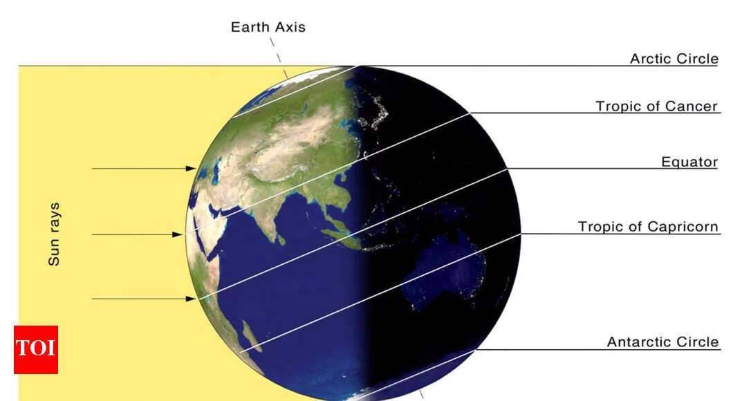 7 Summer Solstice Times Of India