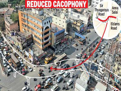 2 new flyovers to ease Chennai traffic | Chennai News - Times of India