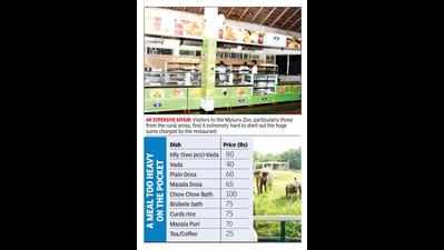 Exorbitant prices for food at Mysuru Zoo buries deep hole in visitors’ pockets