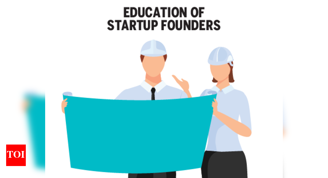 Infographic: Close to 40% of startup founders are engineers - Times of ...