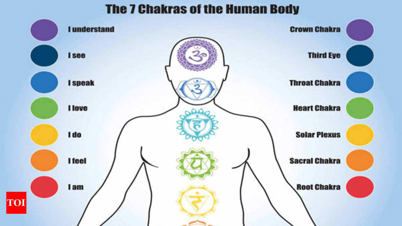 7 chakra healing in Pune