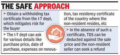 Buying non-resident’s flat involves TDS risks