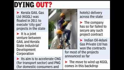 Kerala GAIL Gas Ltd likely to be wound up