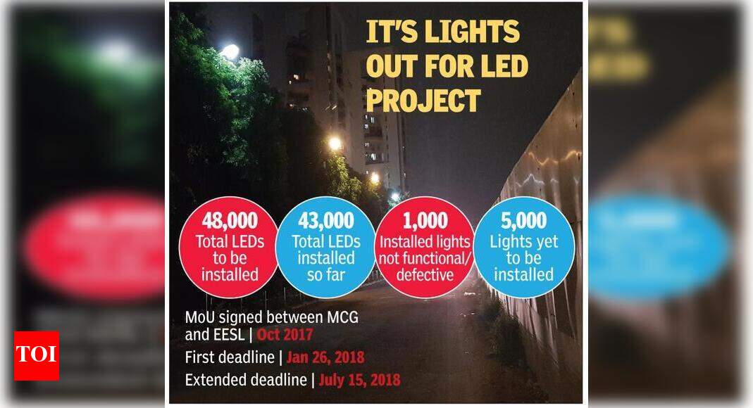 New LED lights conk out days after installation Gurgaon News Times