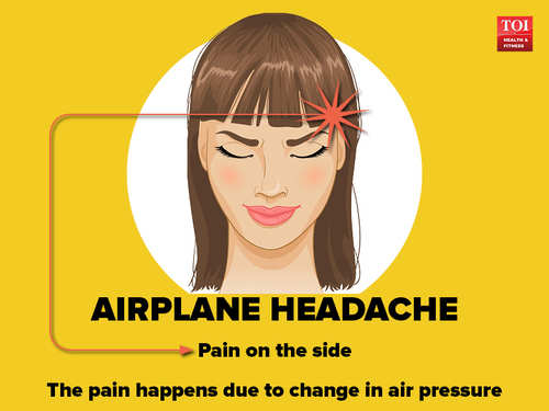 Identify The Pain In Your Head 8 Types Of Headaches The Times Of India