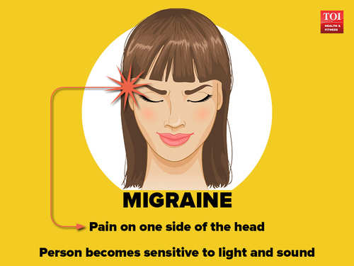 Identify The Pain In Your Head 8 Types Of Headaches The Times Of India