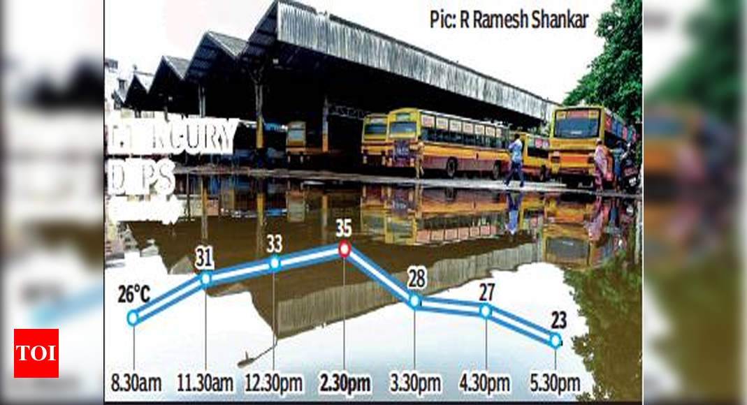 Low-pressure System Likely To Bring More Rain | Chennai News - Times Of ...