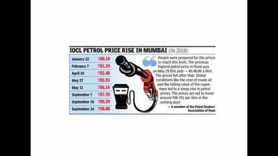 Petrol at Rs 90.10/litre sparks nightmare for common man
