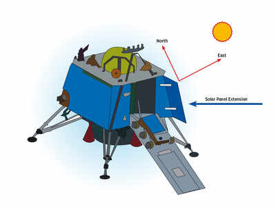 Several challenges to meet January 2019 deadline set for launch of Chandrayaan-2: Isro chief