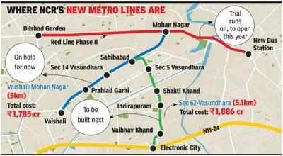 Delhi Metro Page 1068