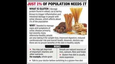 Is gluten-free diet good for all? Experts call the trend dangerous