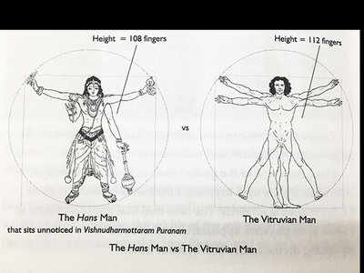 Indian author says Da Vinci’s ‘Vitruvian man’ may have roots here