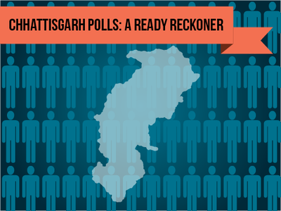 Battle for Chhattisgarh: Assembly elections 2018