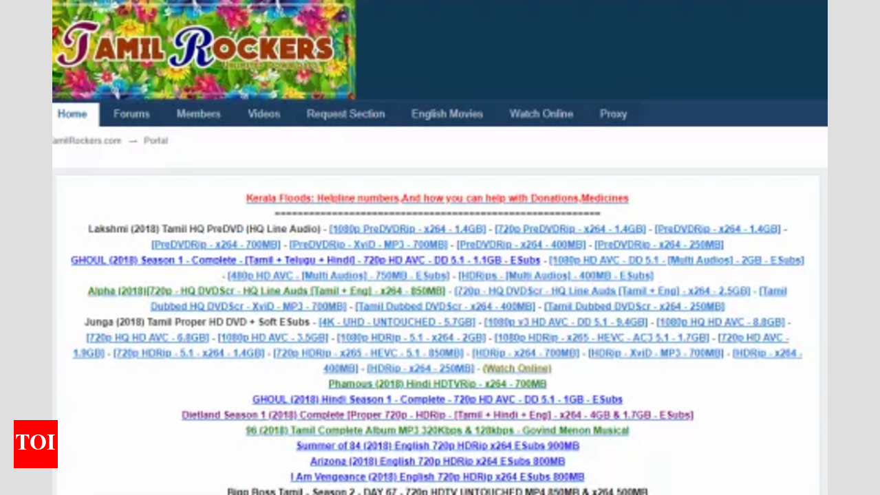 Tamilrockers 2019 Full