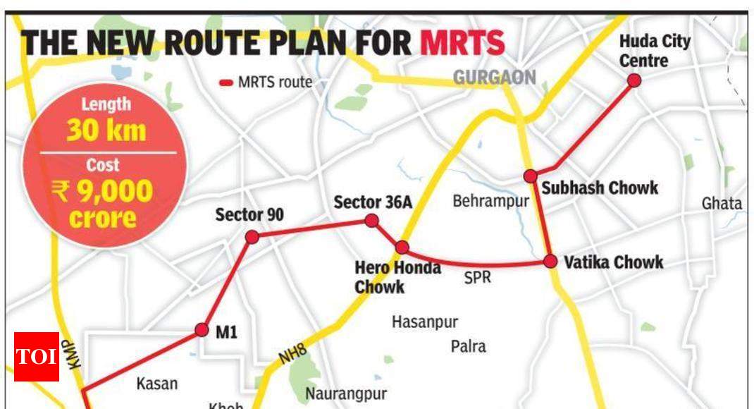 Gurgaon Metro Rapid Page 74 SkyscraperCity Forum   Photo 