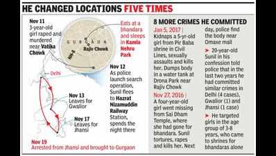 Serial rapist struck thrice in Gurugram, at least 4 times in Delhi