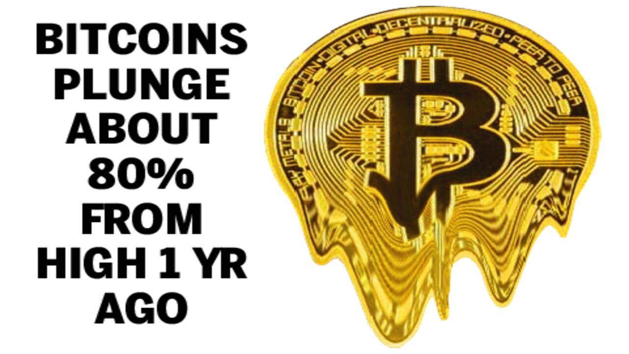 Infographic: Bitcoin price slips below $5000; a new low this year - Times  of India