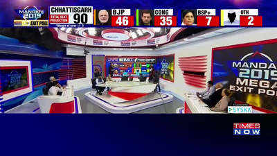 Chhattisgarh exit poll 2018: Times Now-CNX predicts BJP victory