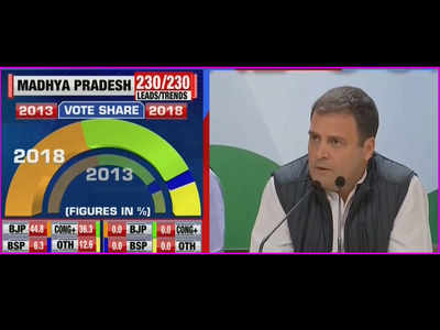 People feel that PM Modi has not delivered what he promised: Rahul Gandhi
