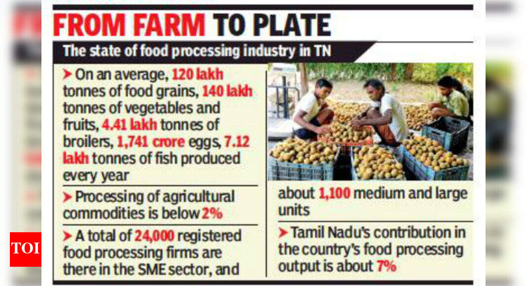 Food Processing Policy Tamil Nadu unveils own food processing policy