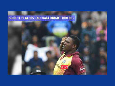 IPL 2019 KKR Players List: Complete squad of Kolkata Knight Riders