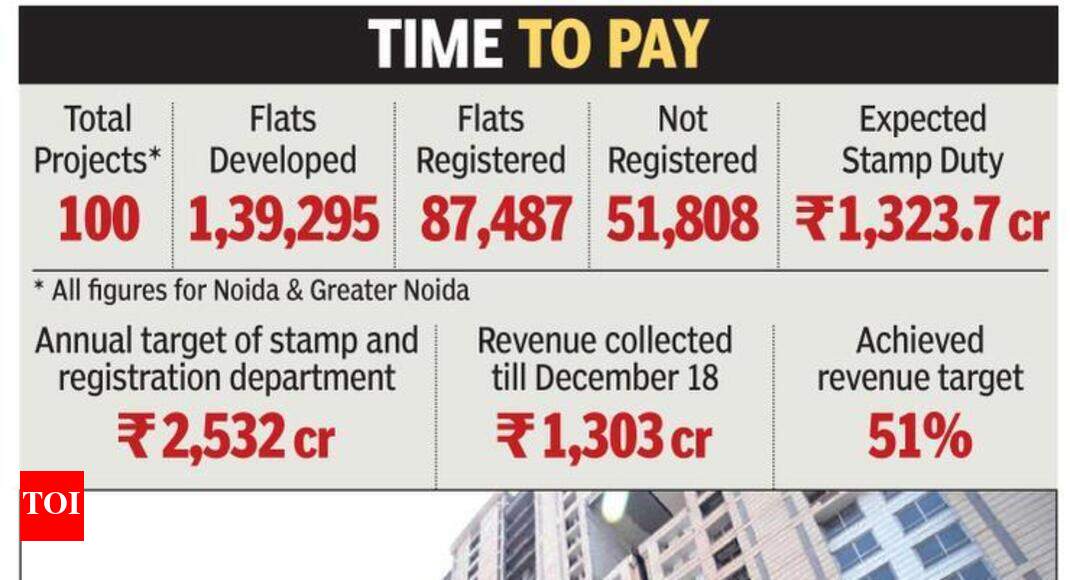 House owners without completion papers told to pay 5 stamp duty