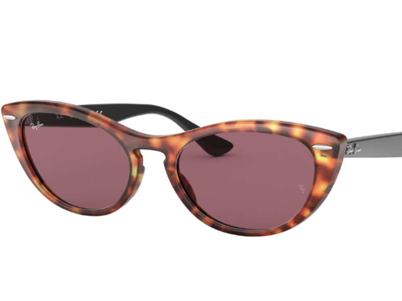 trendy gifts 2018 for her