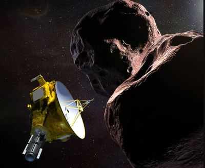 Ultima Thule An unexplored time capsule of ancient past Times