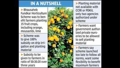 Fundkar horticulture scheme fails to reach beneficiaries