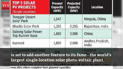 Ladakh will soon be home to world's largest solar plant