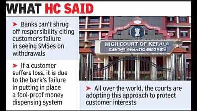 HC: Banks liable for loss due to unauthorized transactions