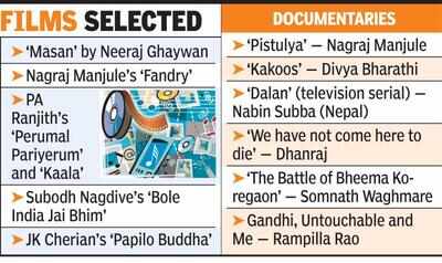 Us To Host Its First Dalit Film And Cultural Festival In Columbia