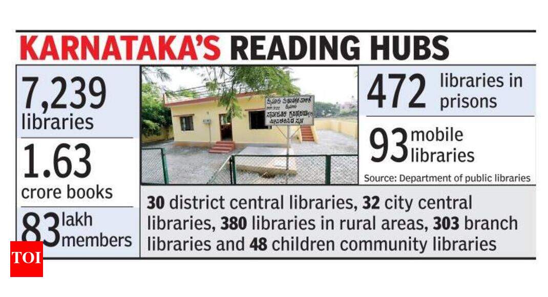 public libraries Public libraries in Karnataka to use cloud technology