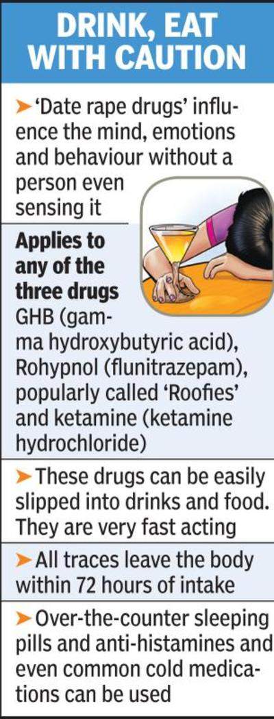 In rohypnols india tablet 3 Drugs