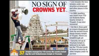 Concern over security of jewels at TTD-run temples