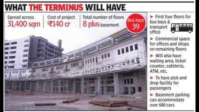 Noida bus terminus to be ready by June