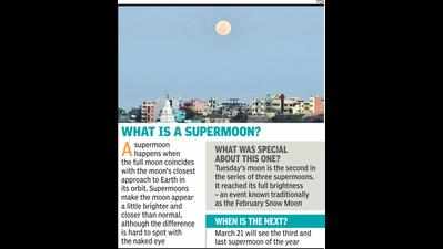 2019’s second Supermoon Bhopali skywatchers in for a treat