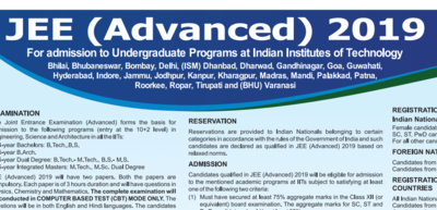 JEE Advanced 2019 exam date announced; check eligibility, dates, registration and other details