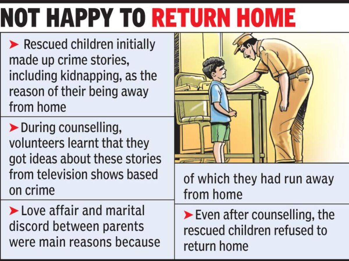 Kids Cook Up Dead Parents Tale Say Won T Return Home Indore News Times Of India