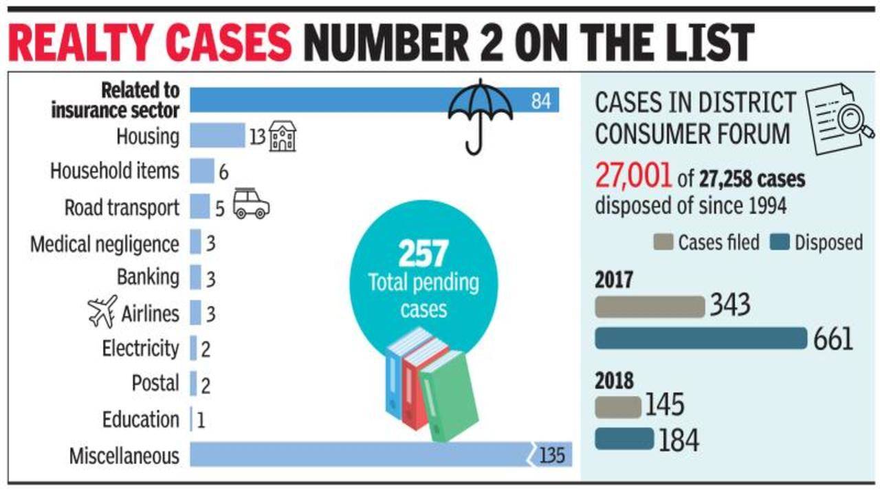 Education court cases clearance 2018