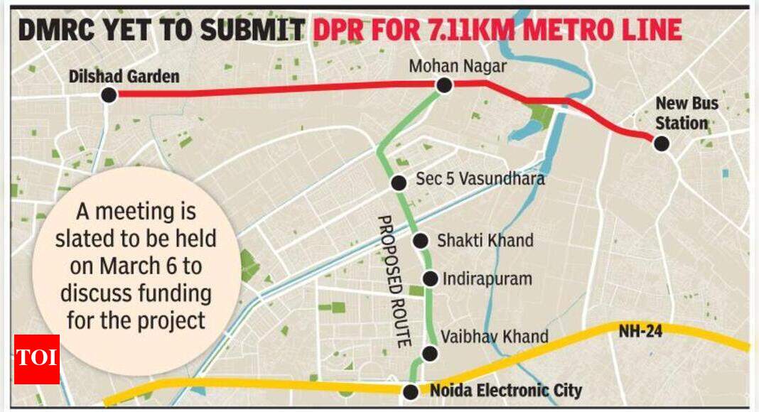 GDA wants Ghaziabad metro funding model to be replicated for phase 3