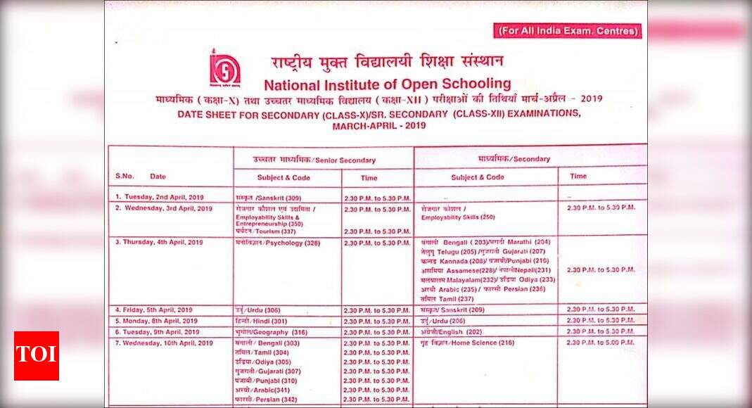 NIOS Date Sheet NIOS Class 10th & 12th date sheet for 2019 examination