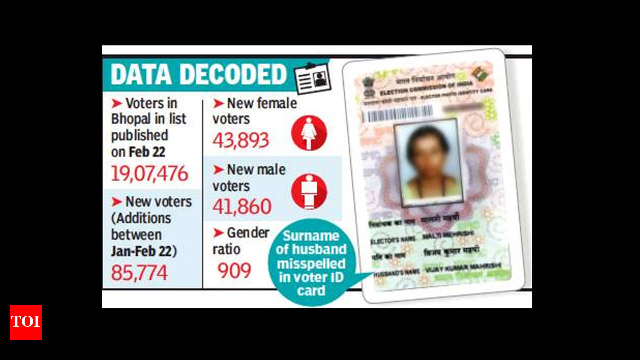 How To Correct Voter Id Card Name - Infoupdate.org