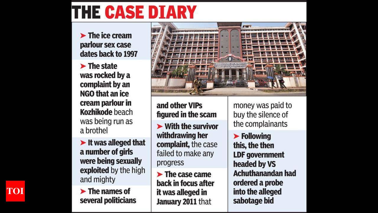 No bid to subvert probe in ice cream parlour sex racket case, police tell  HC | Kochi News - Times of India